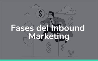 Fases del Inbound Marketing